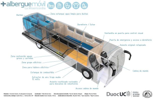 albergue-movil-07