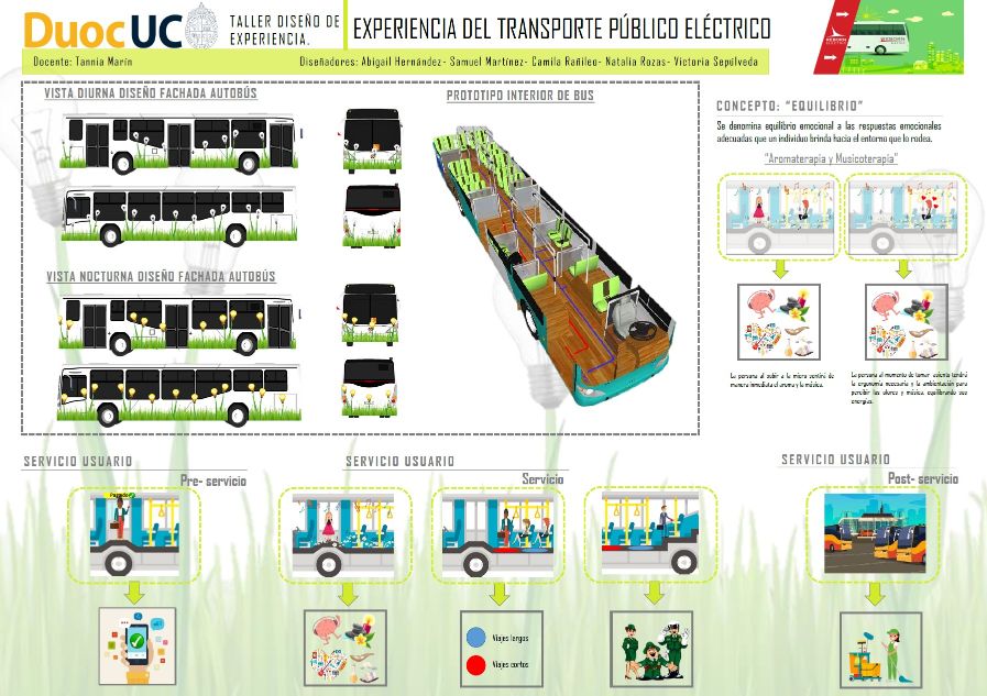 Buses Reborn